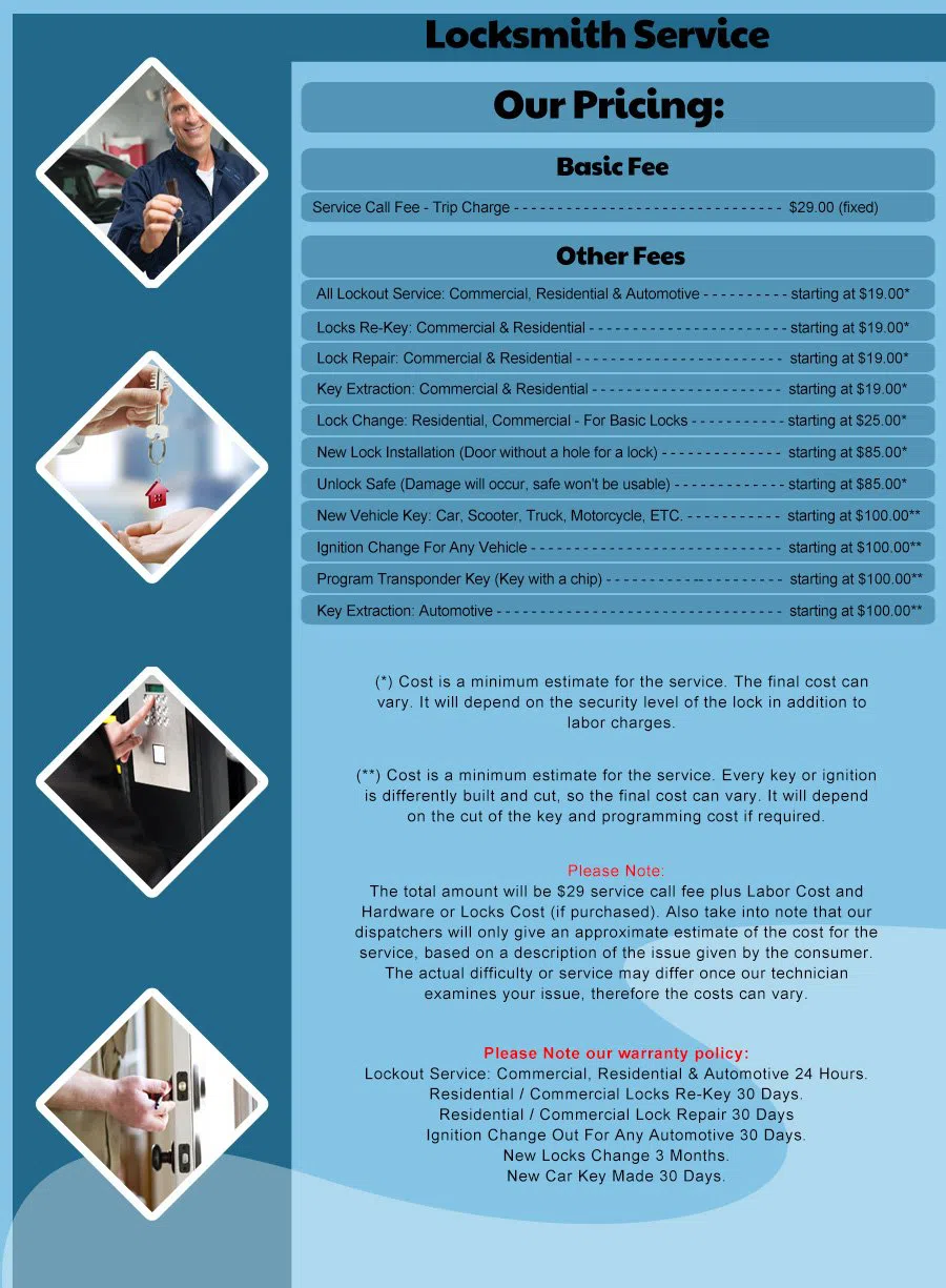 Estate Locksmith Store Homestead, PA 412-385-5520